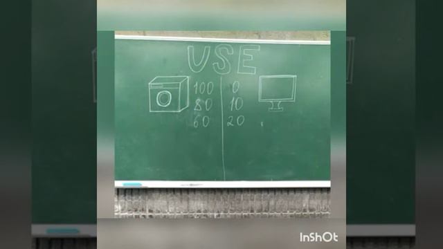 Production possibilities frontier (общее представление) смотреть онлайн