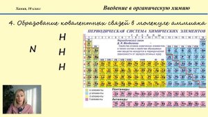 Введение в органическую химию. Тема 2. Типы химической связи. Ковалентная связь