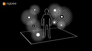 Sony Gold Wireless Headset 2018. Беспроводная гарнитура для Playstation 4