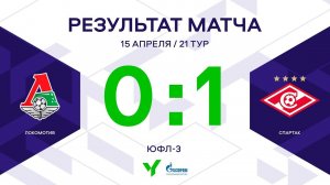 ЮФЛ-3. Локомотив - Спартак. 21-й тур. Обзор
