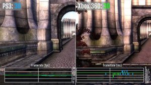 Oblivion - Сравнение PS3 и Xbox 360 версий + Frame-Rate (FPS) Test