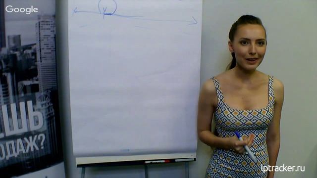 Как не спугнуть клиента вопросами? смотреть онлайн