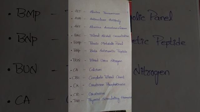 #Common Blood test abbreviations#important#acronyms#shortsviral#educationforall