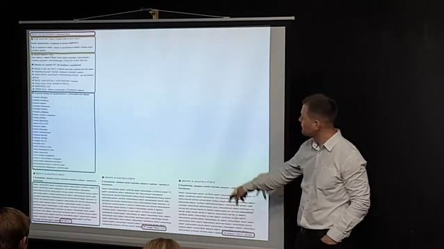 Как продавать на Авито? Авитолог