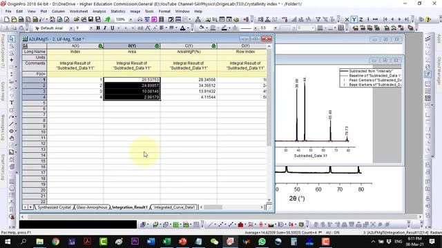 How to calculate crystallinity index from XRD data using origin смотреть онлайн