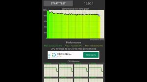 Xiaomi 12X Обзор Распаковка и Тест