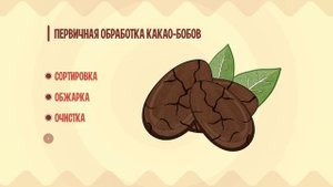 Производство шоколада