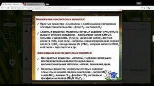 Химия 8 класс 38-39 неделя Окислительно-восстановительные реакции