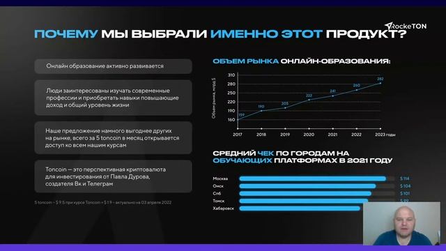 Презентация RockeTON (05.07.2022 в 12:00 по МСК) смотреть онлайн