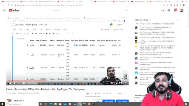 Top 5 Data Science Projects/Ideas For Your Resume For Freshers From My Playlist- Must Watch???