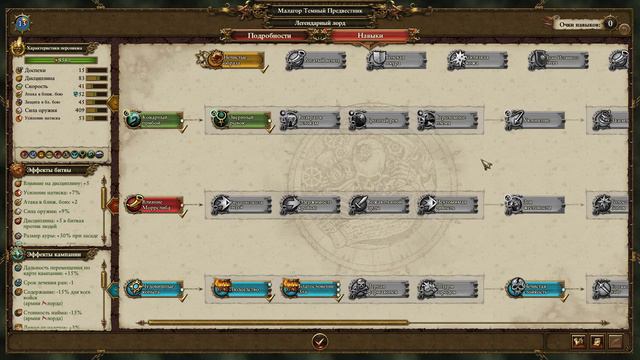 Посох разрушительной скверны ● Прохождение Зверолюды #14 Total War Warhammer