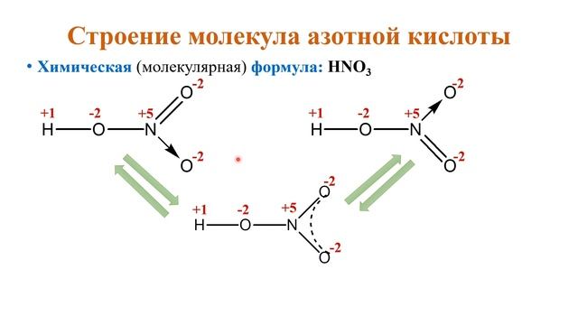 Азотная кислота. Состав, строение, получение и свойства смотреть онлайн