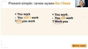 Урок 1. Откуда появились DO и DOES в Present Simple