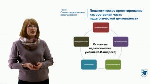 Асафова Педагогическое проектирование Лекция 3