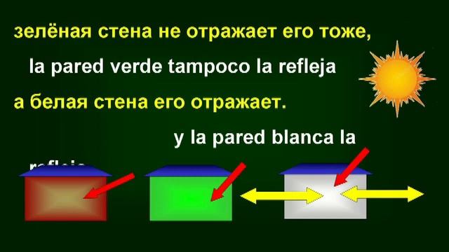 пражнение 43.4. Беспредложные местоимения. смотреть онлайн