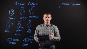 ХИМИЯ 10 класс : Что такое АРЕНЫ ? Способы получения, свойства аренов