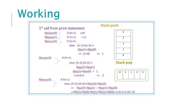 Recursive Functions in Python Part2