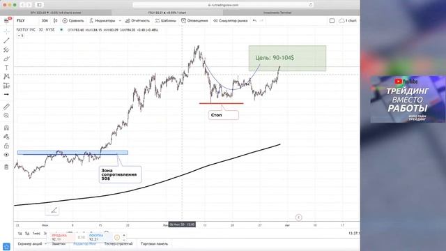 СЕКРЕТ 1000 и 2000 СКОЛЬЗЯЩЕЙ СРЕДНЕЙ: УРОК смотреть онлайн