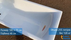 Обзор чугунной ванны Finn Kvadro 180х75
