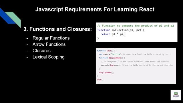 React Js | How much Javascript is required to learn react.js ? | Part 3