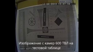 Сравнение камер 420 и 600 ТВЛ