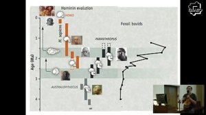 Кирилл Еськов «На пути к человеку»