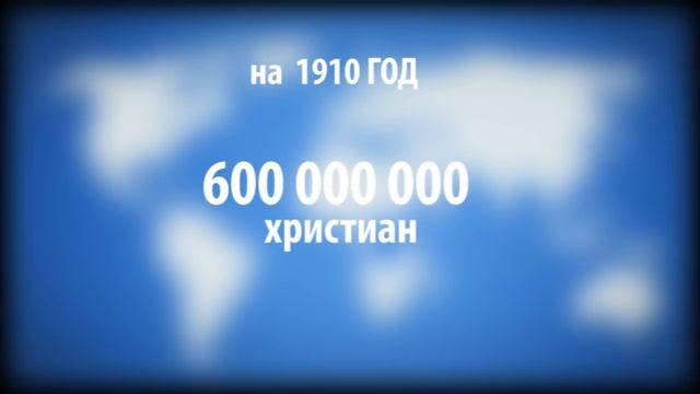 История христианства: три ветви
