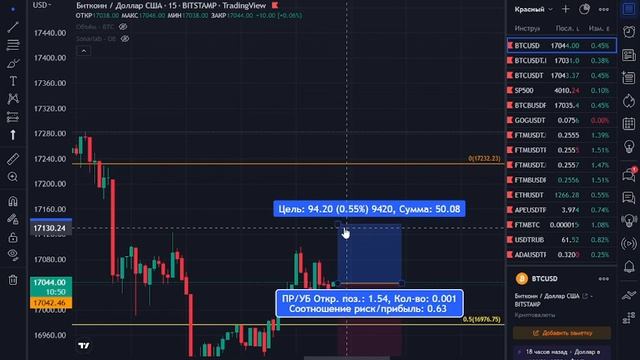 #Трейдинг как правильно рассчитать размер стопа и объём смотреть онлайн