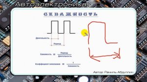 18_Скважность