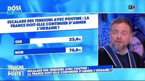 Опрос: должна ли Франция продолжать вооружать Украину