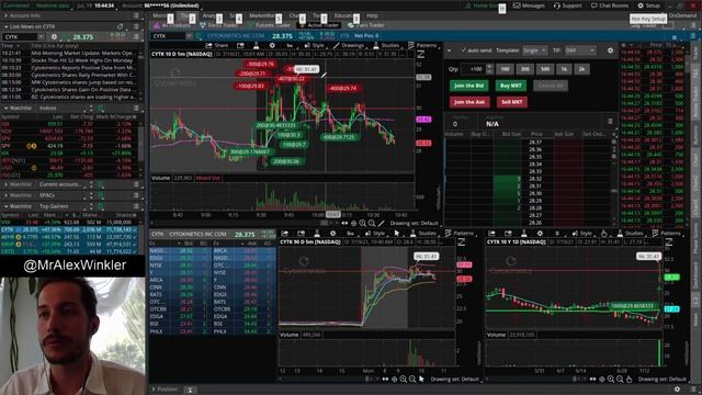 Don't Go Down The Rabbit Hole! (The 10% Rule) смотреть онлайн
