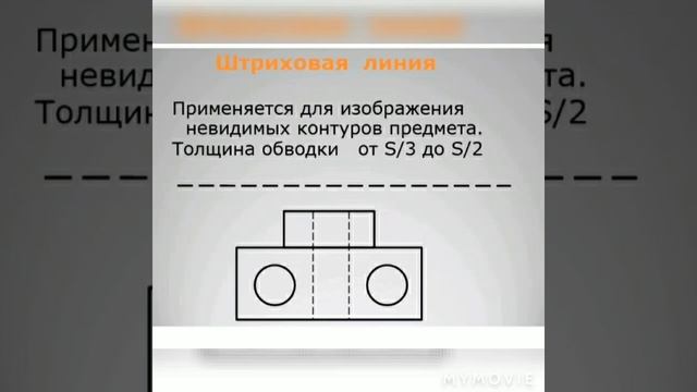 Черчение урок 2