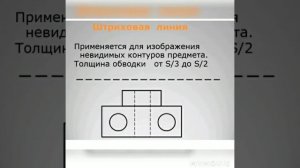 Черчение урок 2