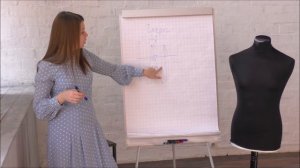 Чакры человека Часть 1.Чакры 1,2,3.