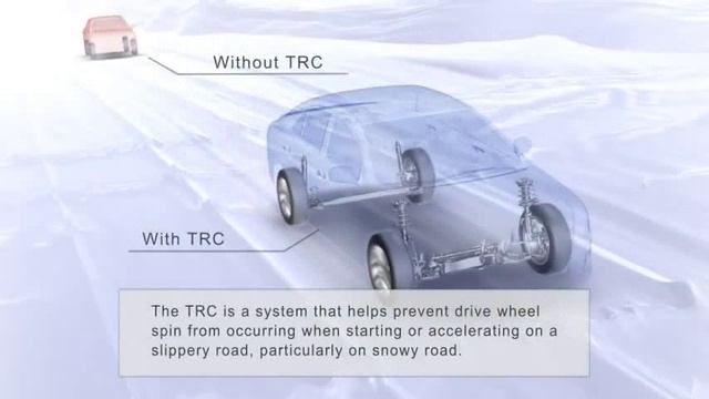 TOYOTA   SISTEMA DE CONTROL DE TRACCION  TRC