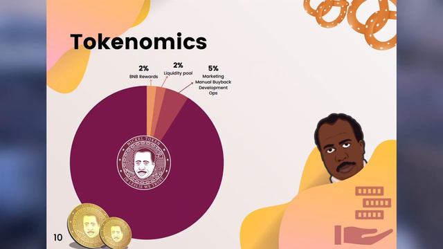 👑Nickel Token - токен, поддерживаемый знаменитостями смотреть онлайн