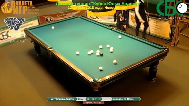 Ануфриева - Кондратьева. Девочки до 13 лет. Кубок Юных Надежд. смотреть онлайн
