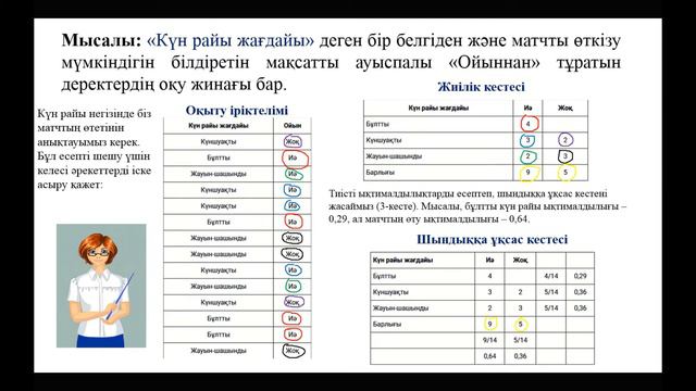 5 сынып информатика тест. 5 сынып информатика тест