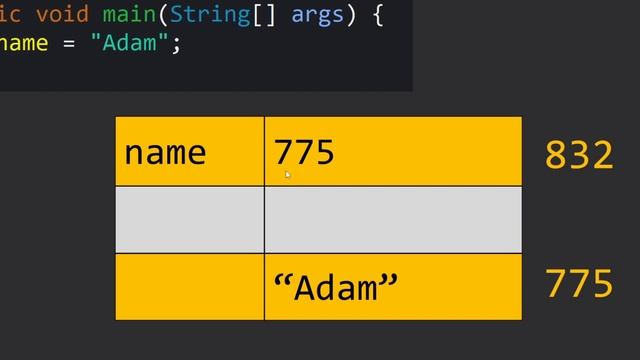 PRIMITIVE AND REFERENCE TYPES| JAVA EXTRA |Tagalog-Filipino Java Tutorial For Beginners