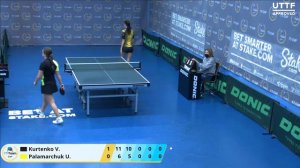 24 декабря 2020. Синий зал - Вечерний турнир.  TT Cup