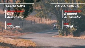 2019 Toyota RAV4 vs 2018 Volvo XC40