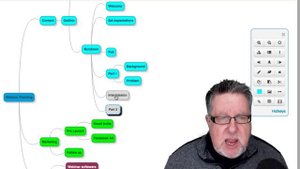 Mindmap with MindMup - Free and Easy Mindmapping