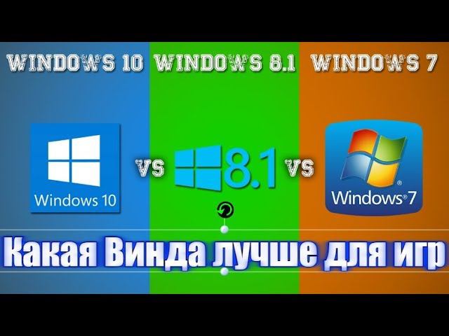 Какой самый лучший windows для игр. Что лучше виндовс 7 или 10. Какой виндовс лучше. Самая хорошая винда. Самая лучшая винда.