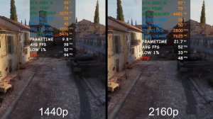 RTX 2060 Super World Of Tanks | 1440p | 2160p Ultra Benchmark