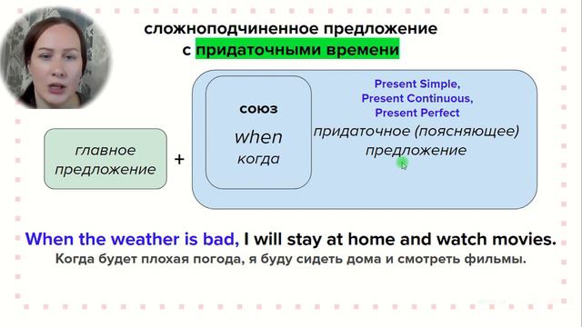 ПРИДАТОЧНЫЕ ВРЕМЕНИ в английском, союзы BEFORE, AFTER, UNTIL, UNLESS, AS LONG AS, AS SOON AS и др смотреть онлайн