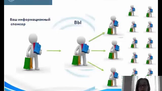 Автособеседование! смотреть онлайн