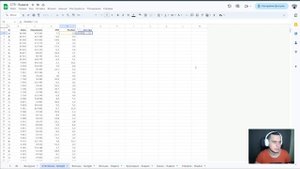 Как посчитать CTR на выдаче Яндекс и Google для вашей ниши