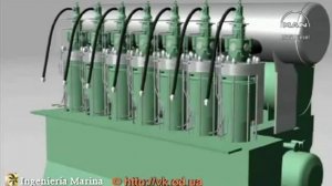 Судовой дизельный двигатель MAN ME (Часть 5)