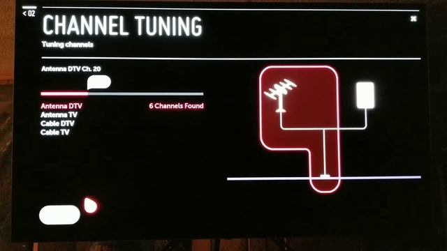 Unboxing & Set Up of the LG OLED 4K 65B7A TV! смотреть онлайн