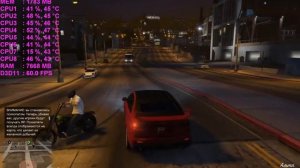 Grand Theft Auto V сколько жрет оперативы